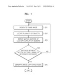 DIGITAL PHOTOGRAPHING METHOD AND APPARATUS diagram and image