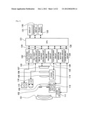 IMAGE PICKUP APPARATUS diagram and image