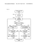 IMAGE PICKUP APPARATUS diagram and image