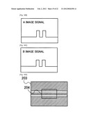 IMAGE PICKUP APPARATUS diagram and image