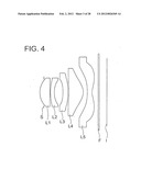 Imaging Pickup Lens, Imaging Pickup Apparatus and Moblile Terminal diagram and image