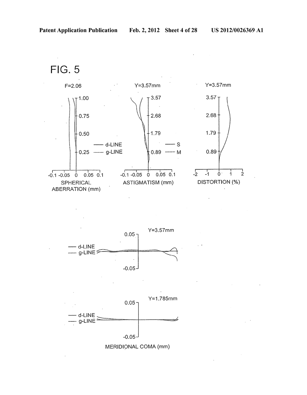 Imaging Pickup Lens, Imaging Pickup Apparatus and Moblile Terminal - diagram, schematic, and image 05