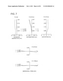 Imaging Pickup Lens, Imaging Pickup Apparatus and Moblile Terminal diagram and image