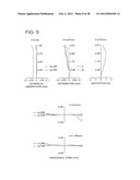 Imaging Pickup Lens, Imaging Pickup Apparatus and Moblile Terminal diagram and image