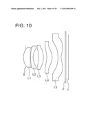 Imaging Pickup Lens, Imaging Pickup Apparatus and Moblile Terminal diagram and image