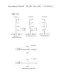 Imaging Pickup Lens, Imaging Pickup Apparatus and Moblile Terminal diagram and image