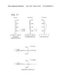 Imaging Pickup Lens, Imaging Pickup Apparatus and Moblile Terminal diagram and image