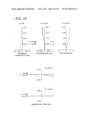 Imaging Pickup Lens, Imaging Pickup Apparatus and Moblile Terminal diagram and image