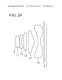 Imaging Pickup Lens, Imaging Pickup Apparatus and Moblile Terminal diagram and image