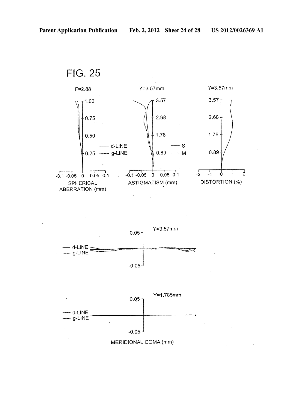 Imaging Pickup Lens, Imaging Pickup Apparatus and Moblile Terminal - diagram, schematic, and image 25