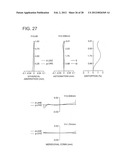 Imaging Pickup Lens, Imaging Pickup Apparatus and Moblile Terminal diagram and image