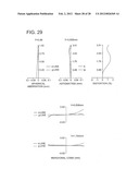 Imaging Pickup Lens, Imaging Pickup Apparatus and Moblile Terminal diagram and image