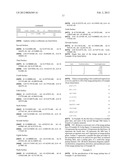 Imaging Pickup Lens, Imaging Pickup Apparatus and Moblile Terminal diagram and image