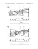 Image pickup Optical System, Image Pickup Optical Device, and Digital     Equipment diagram and image