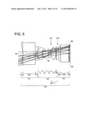 Image pickup Optical System, Image Pickup Optical Device, and Digital     Equipment diagram and image