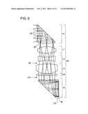 Image pickup Optical System, Image Pickup Optical Device, and Digital     Equipment diagram and image