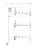 Image pickup Optical System, Image Pickup Optical Device, and Digital     Equipment diagram and image