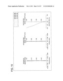 Image pickup Optical System, Image Pickup Optical Device, and Digital     Equipment diagram and image