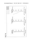 Image pickup Optical System, Image Pickup Optical Device, and Digital     Equipment diagram and image