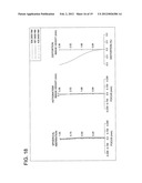 Image pickup Optical System, Image Pickup Optical Device, and Digital     Equipment diagram and image