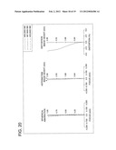 Image pickup Optical System, Image Pickup Optical Device, and Digital     Equipment diagram and image