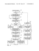 METHOD AND APPARATUS FOR MAXIMIZING THE SUSTAINABLE FLASH OF A HANDHELD     PORTABLE ELECTRONIC DEVICE diagram and image