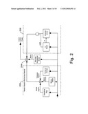 Method and System for Reducing the Appearance of Jaggies When     Deinterlacing Moving Edges diagram and image