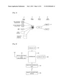 METHOD FOR PROVIDING A SHORTCUT AND IMAGE DISPLAY DEVICE THEREOF diagram and image