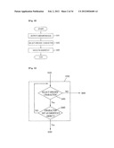 METHOD FOR PROVIDING A SHORTCUT AND IMAGE DISPLAY DEVICE THEREOF diagram and image