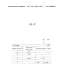 METHOD FOR PROVIDING A SHORTCUT AND IMAGE DISPLAY DEVICE THEREOF diagram and image