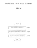 METHOD FOR PROVIDING A SHORTCUT AND IMAGE DISPLAY DEVICE THEREOF diagram and image