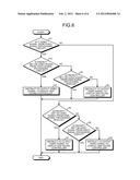 ELECTRONIC DEVICE AND INPUT-SIGNAL SWITCHING METHOD diagram and image