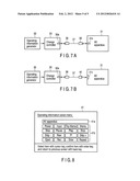 INFORMATION PROCESSING APPARATUS AND CONTROL METHOD USED FOR THE SAME diagram and image