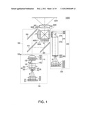 PROJECTOR diagram and image