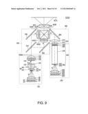 PROJECTOR diagram and image