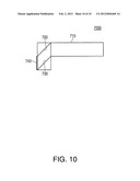 PROJECTOR diagram and image