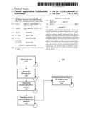 CORRELATION INTERFEROMETRIC METHODS, DEVICES AND SYSTEMS FOR LOW COST AND     RUGGED SPECTROSCOPY diagram and image