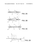 DEVICE FOR MEASURING THE FOCAL DISTANCE OF A THERMAL LENS diagram and image