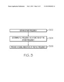 VARIABLE PATH LENGTH CONTROL MODULATION FREQUENCY diagram and image