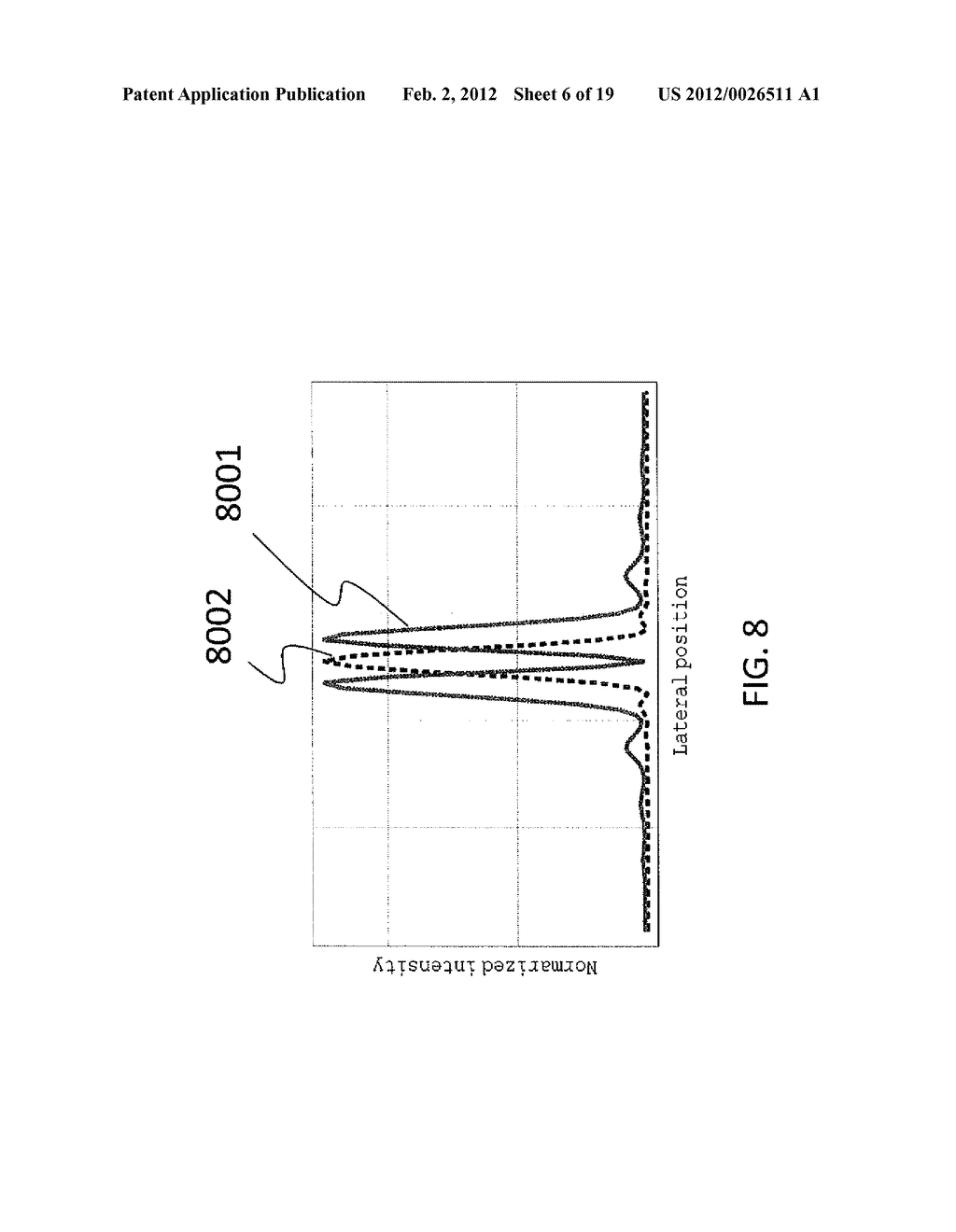 METHOD AND APPARATUS FOR MEASURING SURFACE PROFILE OF AN OBJECT - diagram, schematic, and image 07