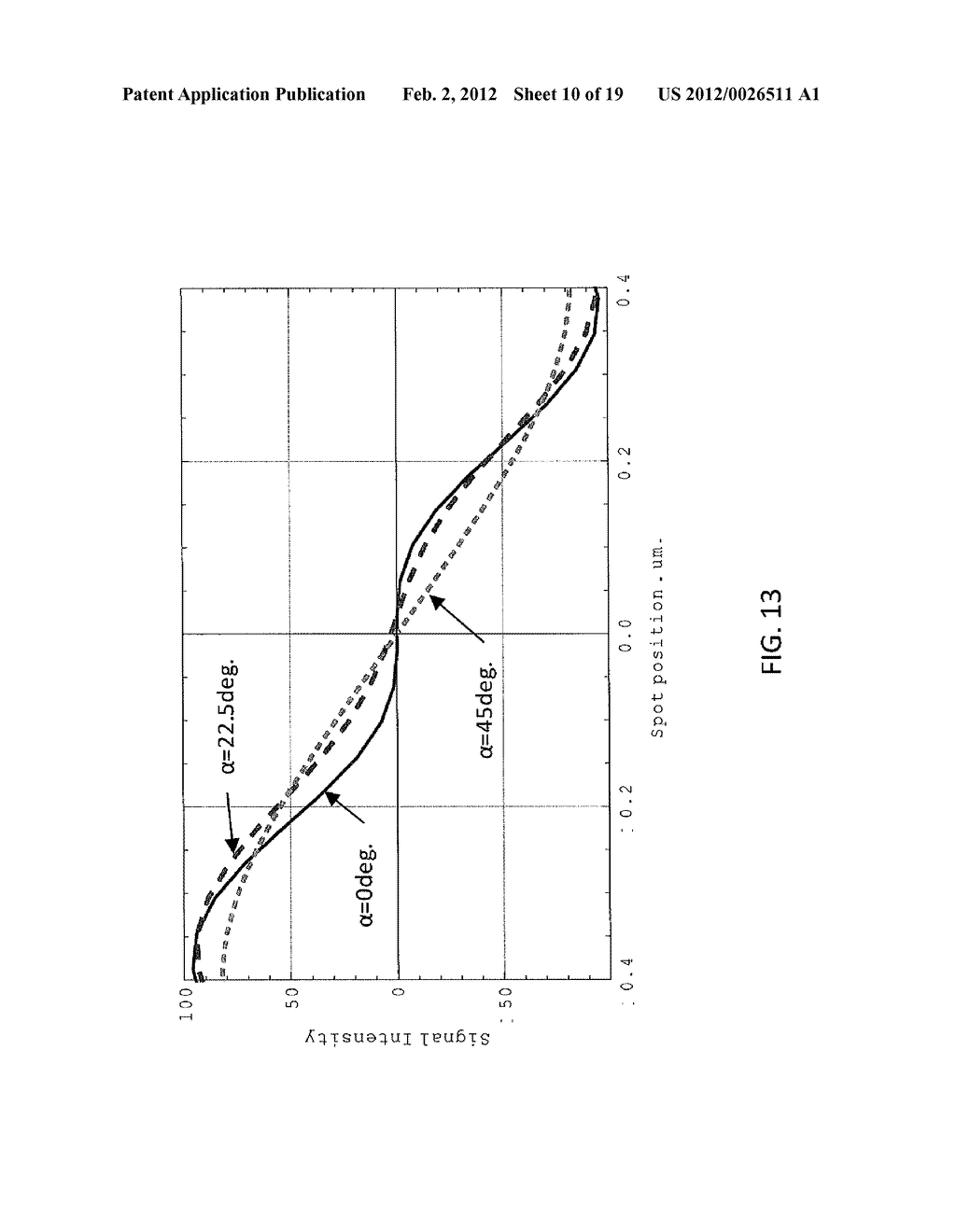 METHOD AND APPARATUS FOR MEASURING SURFACE PROFILE OF AN OBJECT - diagram, schematic, and image 11