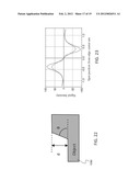 METHOD AND APPARATUS FOR MEASURING SURFACE PROFILE OF AN OBJECT diagram and image