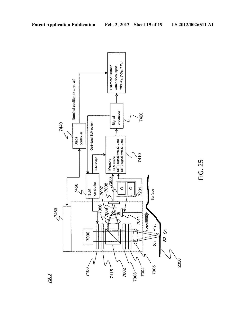 METHOD AND APPARATUS FOR MEASURING SURFACE PROFILE OF AN OBJECT - diagram, schematic, and image 20