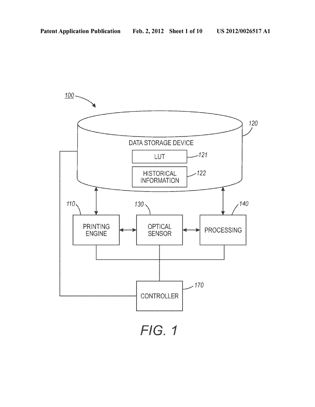 SYSTEM AND METHOD FOR GRADUALLY ADJUSTING A LOOK-UP TABLE FOR A PRINT     ENGINE IN ORDER TO IMPROVE THE REGULATION OF COLOR QUALITY OF PRINTED     IMAGES - diagram, schematic, and image 02