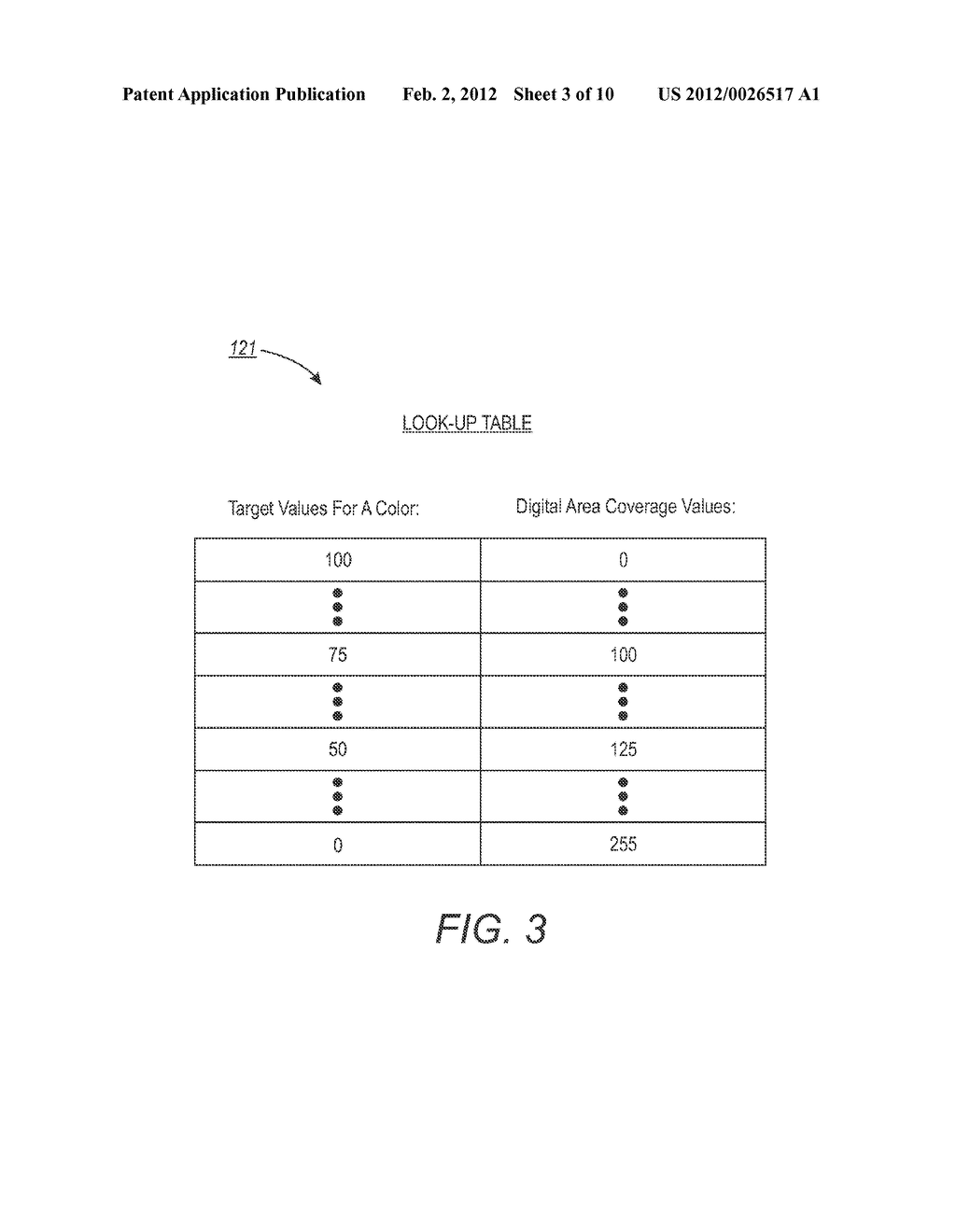 SYSTEM AND METHOD FOR GRADUALLY ADJUSTING A LOOK-UP TABLE FOR A PRINT     ENGINE IN ORDER TO IMPROVE THE REGULATION OF COLOR QUALITY OF PRINTED     IMAGES - diagram, schematic, and image 04