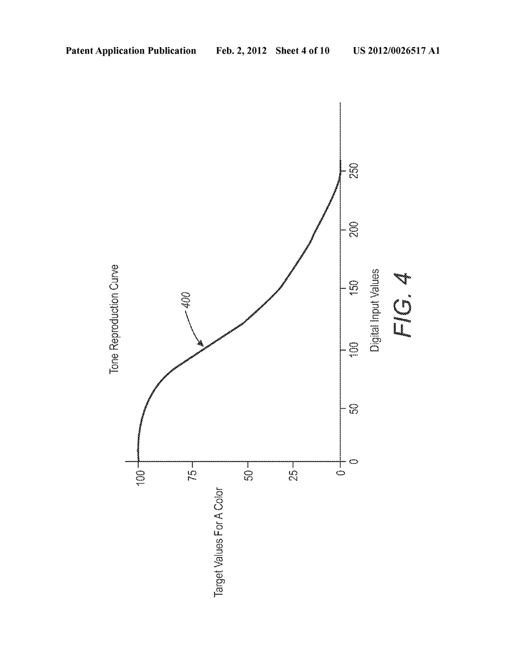 SYSTEM AND METHOD FOR GRADUALLY ADJUSTING A LOOK-UP TABLE FOR A PRINT     ENGINE IN ORDER TO IMPROVE THE REGULATION OF COLOR QUALITY OF PRINTED     IMAGES - diagram, schematic, and image 05