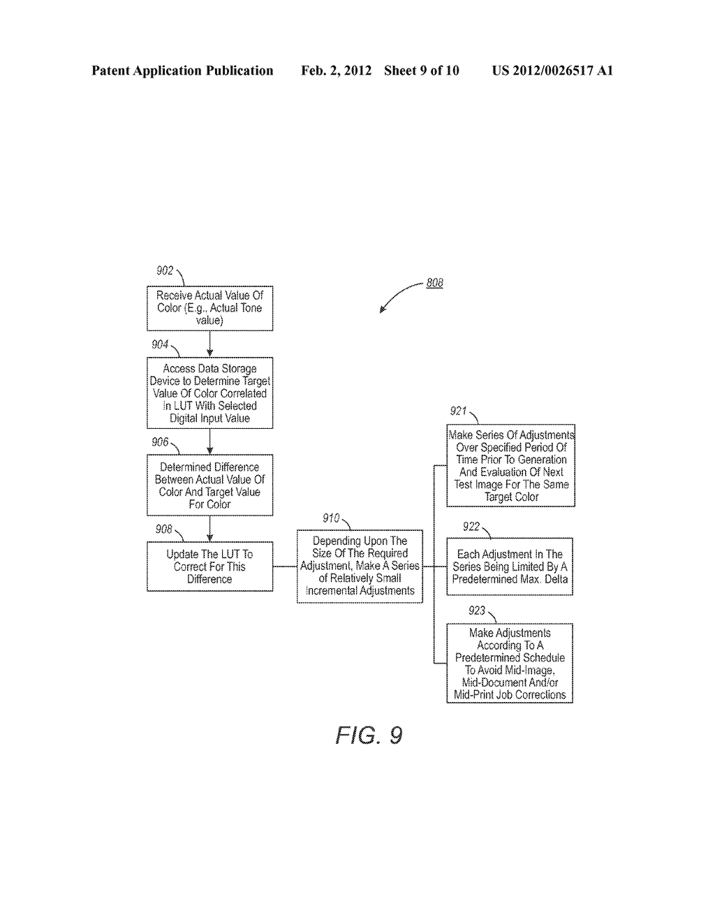 SYSTEM AND METHOD FOR GRADUALLY ADJUSTING A LOOK-UP TABLE FOR A PRINT     ENGINE IN ORDER TO IMPROVE THE REGULATION OF COLOR QUALITY OF PRINTED     IMAGES - diagram, schematic, and image 10