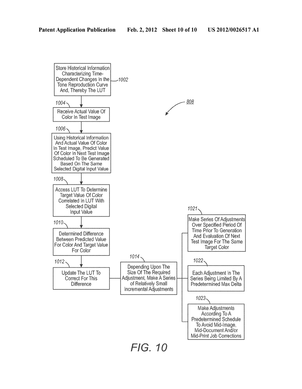 SYSTEM AND METHOD FOR GRADUALLY ADJUSTING A LOOK-UP TABLE FOR A PRINT     ENGINE IN ORDER TO IMPROVE THE REGULATION OF COLOR QUALITY OF PRINTED     IMAGES - diagram, schematic, and image 11