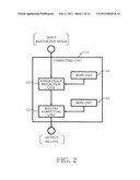 Image Forming Apparatus, Toner Usage Evaluation Method, and     Computer-Readable Non-Transitory Recording Medium Storing a Toner Usage     Evaluation Program diagram and image