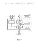 Image Forming Apparatus, Toner Usage Evaluation Method, and     Computer-Readable Non-Transitory Recording Medium Storing a Toner Usage     Evaluation Program diagram and image